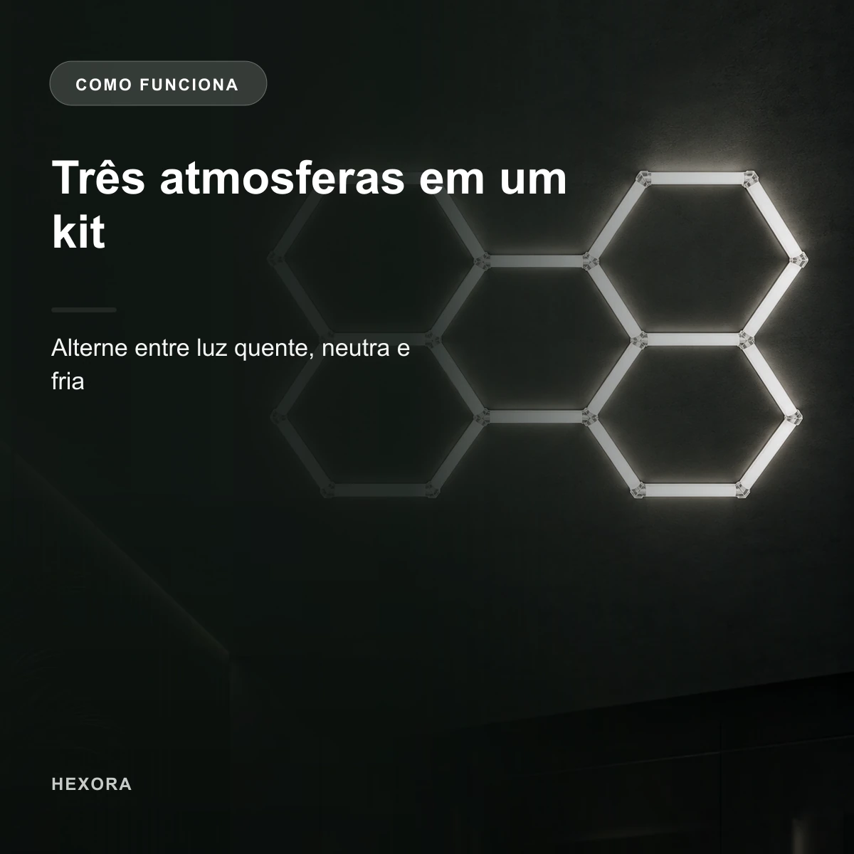 Principal funcionalidade de Luminária LED Hexagonal · Kit 5 Hexágonos