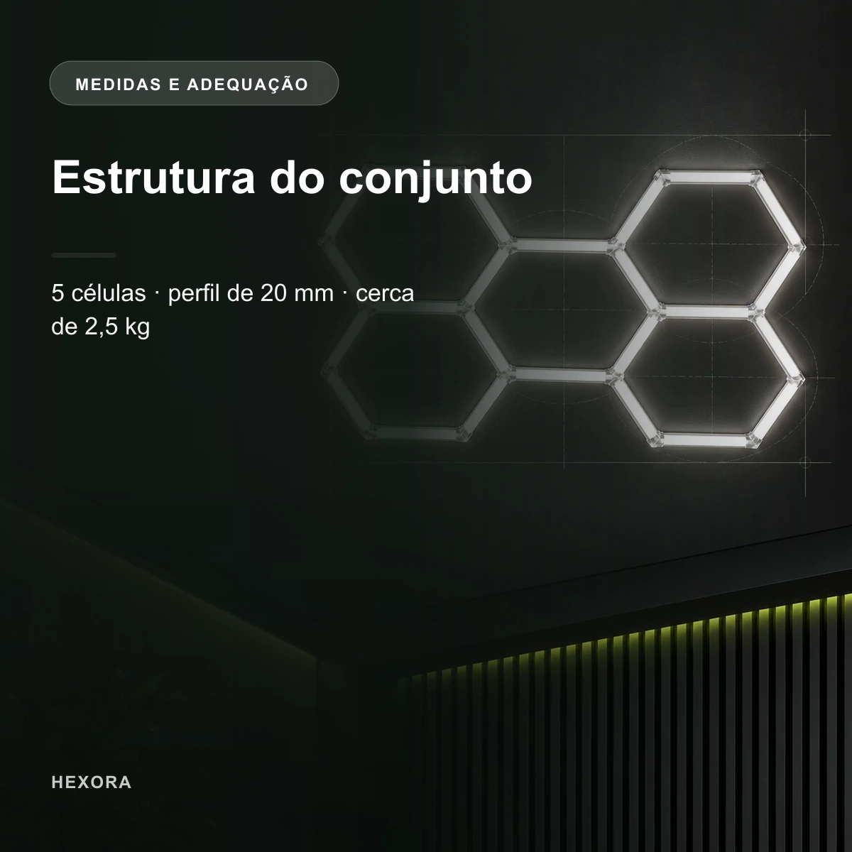 Medidas e adequação de Luminária LED Hexagonal · Kit 5 Hexágonos